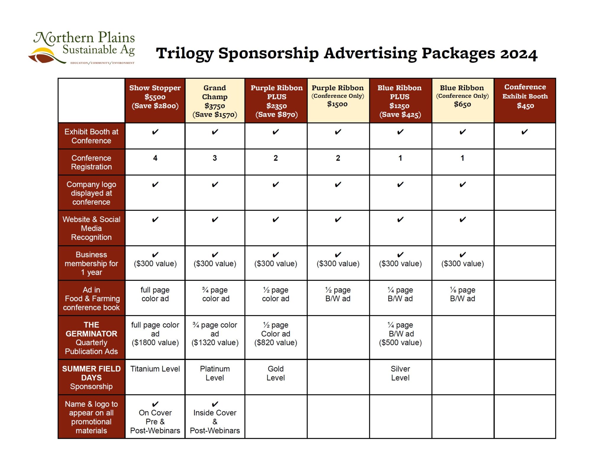 Conference Sponsorship 2024 Northern Plains Sustainable Ag Society   NPSAS Conference Sponsorship Opportunities 2024 Scaled 